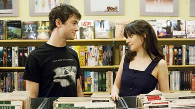 （５００）日のサマー［吹］場面写真