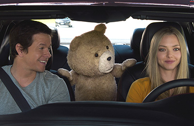 テッド２［吹］場面写真