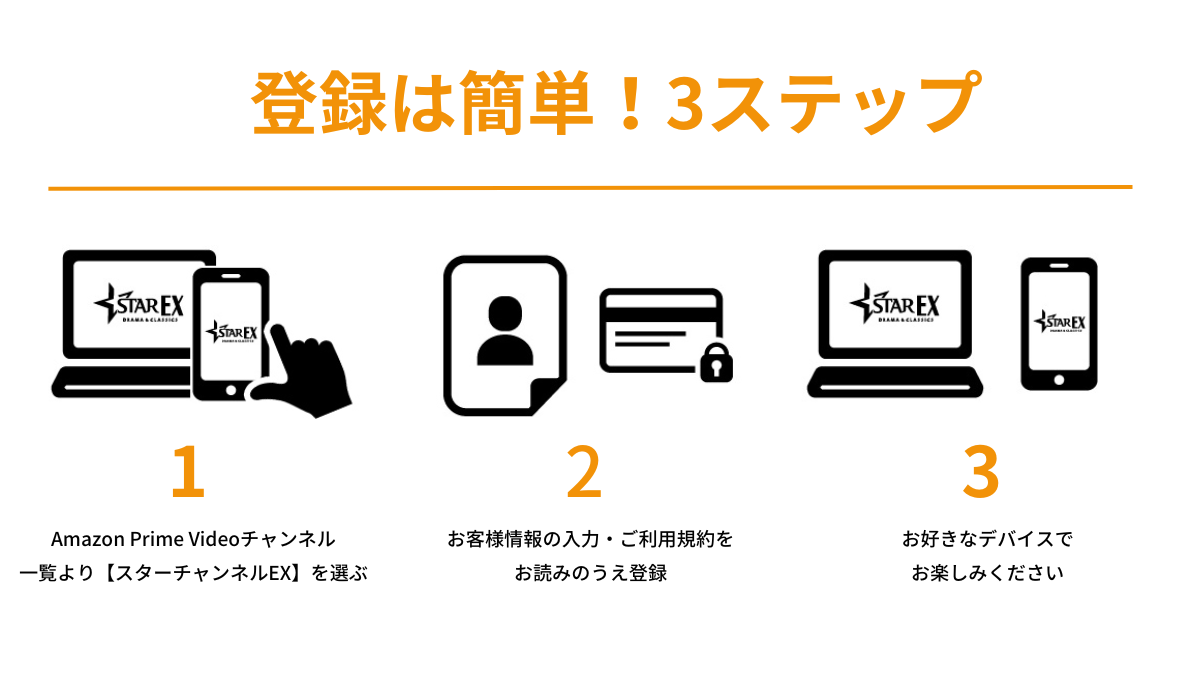 Amazon Prime Video チャンネル「スターチャンネルEX」では人気の映画・ドラマを続々配信！ まずはお試し！