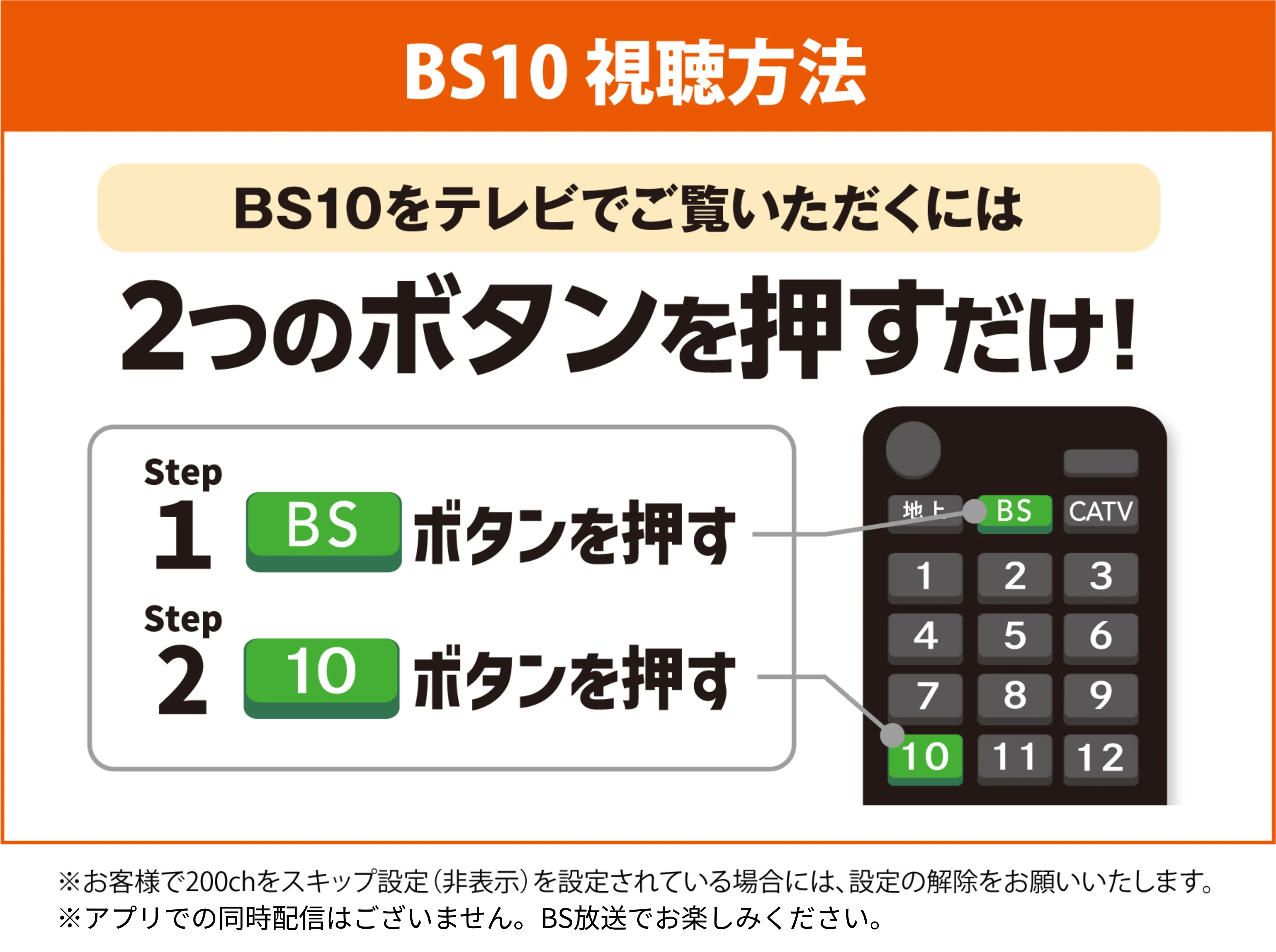 視聴方法